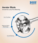 Boss Stick Blender for Smooth Blending